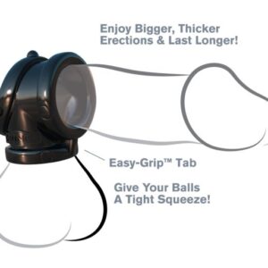 Rock Hard Hoden Dehner – elastischer Doppelring aus TPR